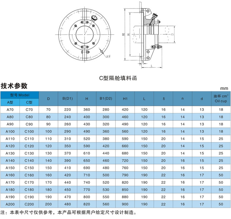 jt4174船舶中间轴隔舱填料函c型